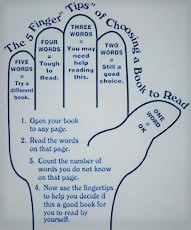 5FINGER RULE.jpg